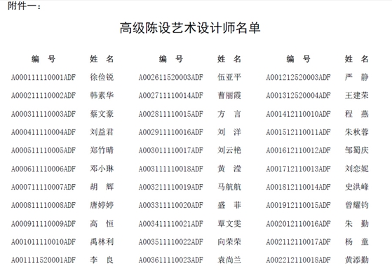 杭州中装美艺软装万里行（国际游学班）课程安排